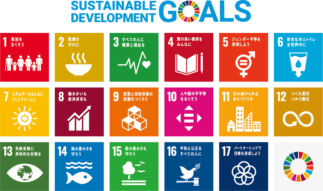 SDGsの17項目の目標